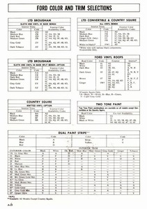 1972 Ford Full Line Sales Data-A28.jpg